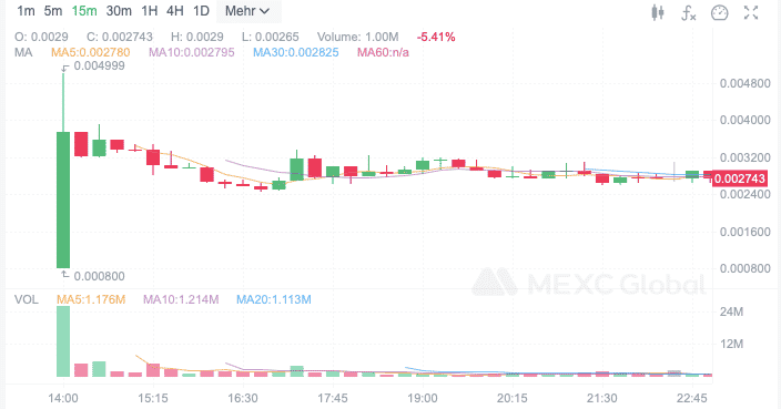 Lucky Block MEXC