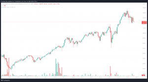 Energie Aktien und Energie ETFs - Xtrackers MSCI Europe Energy ESG Screened UCITS ETF 1 C EUR Acc