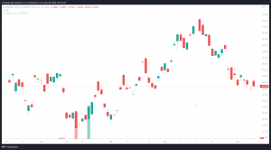 Roundhill Ball Metaverse UCITS ETF