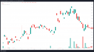 Beste Uran ETFs kaufen 2022 - HANetf Sprott Uranium Miners UCITS ETF Acc