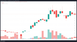 Beste Uran ETFs kaufen 2022 - Horizons Global Uranium Index ETF
