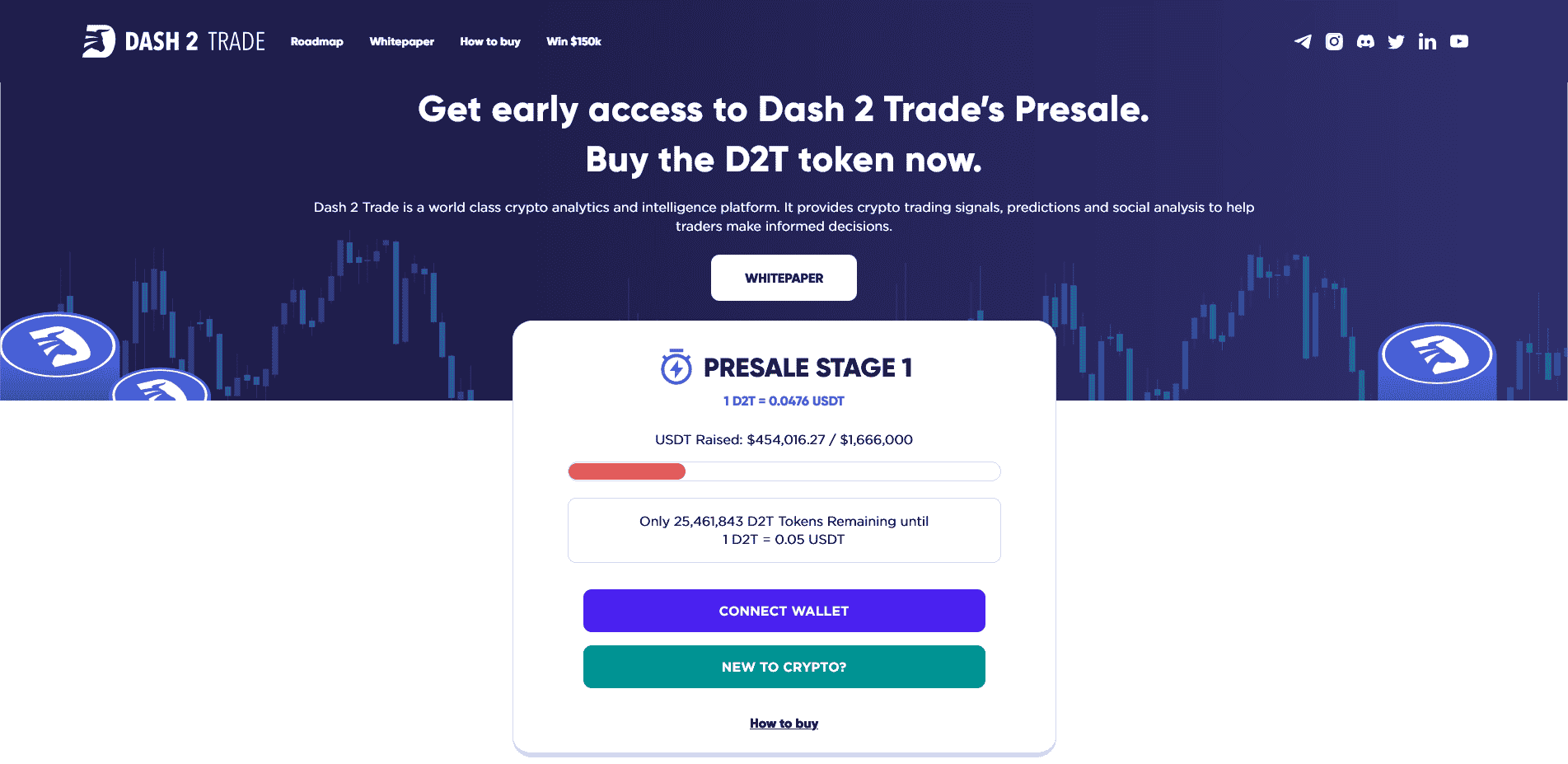 Dash 2 Trade Vorverkauf - Wallet verbinden