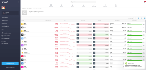 eToro-Krypto-kaufen-Coins Kryptowährungen