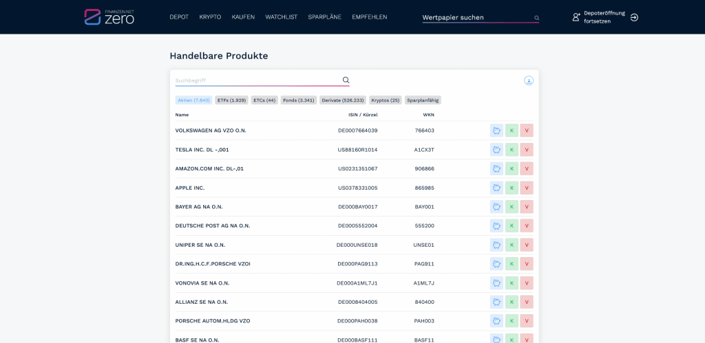 Finanzen.net Zero Aktien kaufen Aktien suchen
