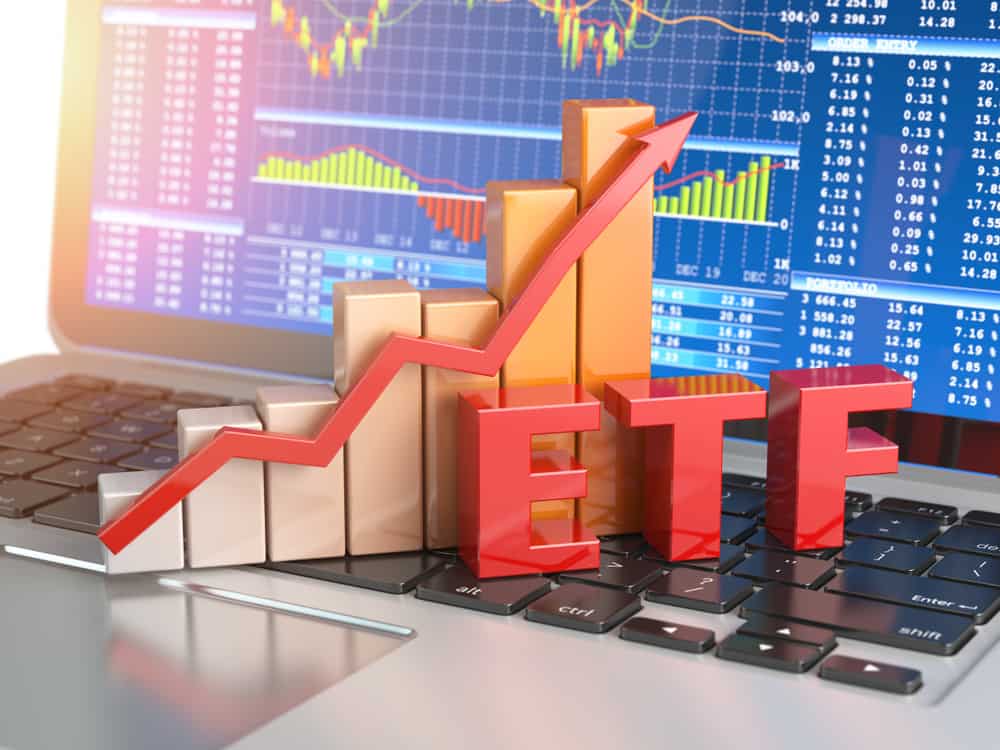 Beste ETFs April 2023