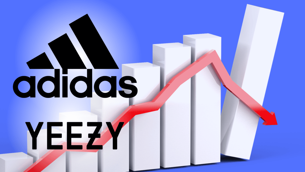 Adidas Aktie Absturz durch Yeezy