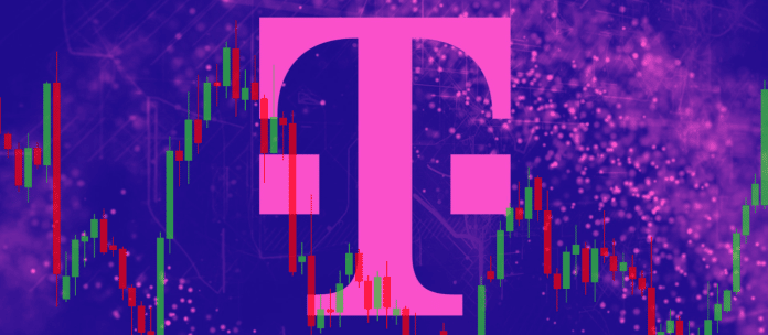 Telekom Aktie Prognose