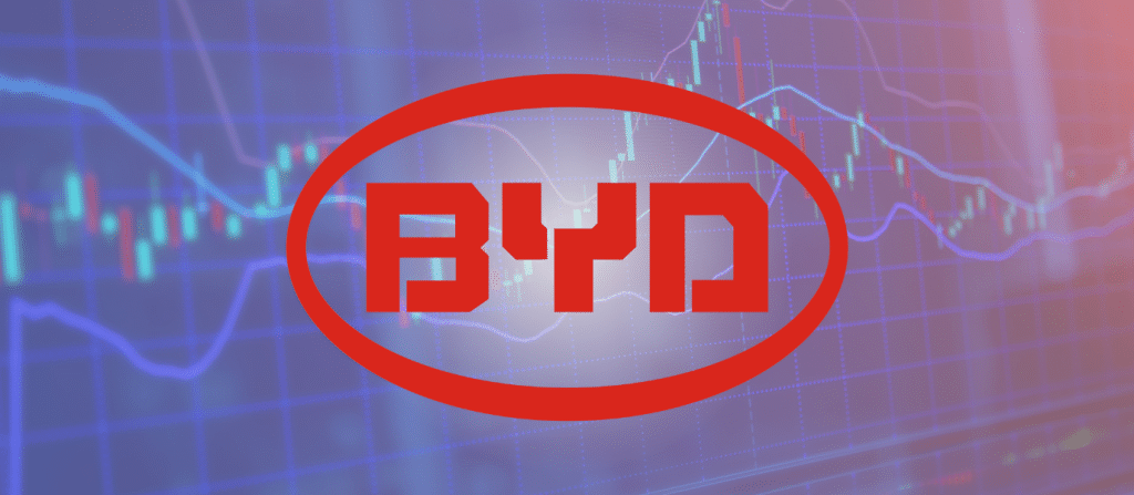 BYD Aktie geht nach guten Q4 Ergebnissen hoch