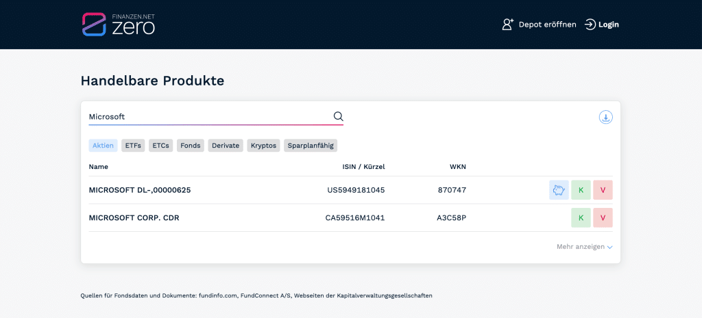 Finanzen.Net Zero Microsoft Aktie