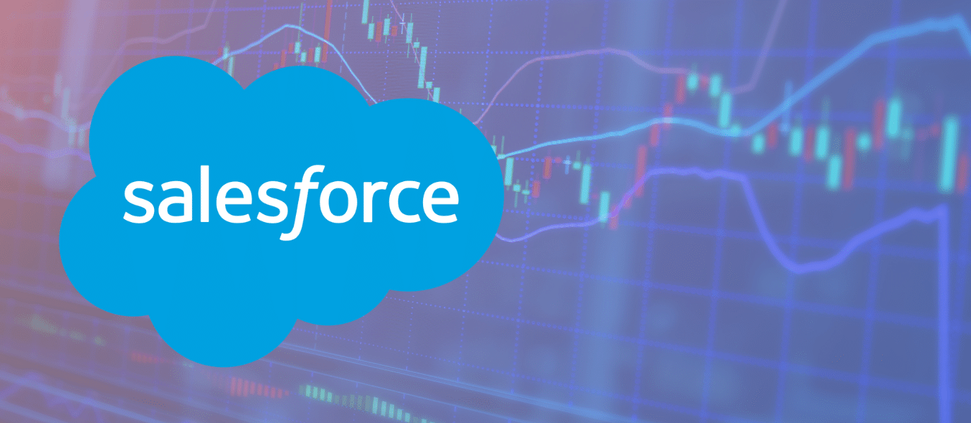 salesforce aktie