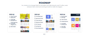 Launchpad Roadmap 1