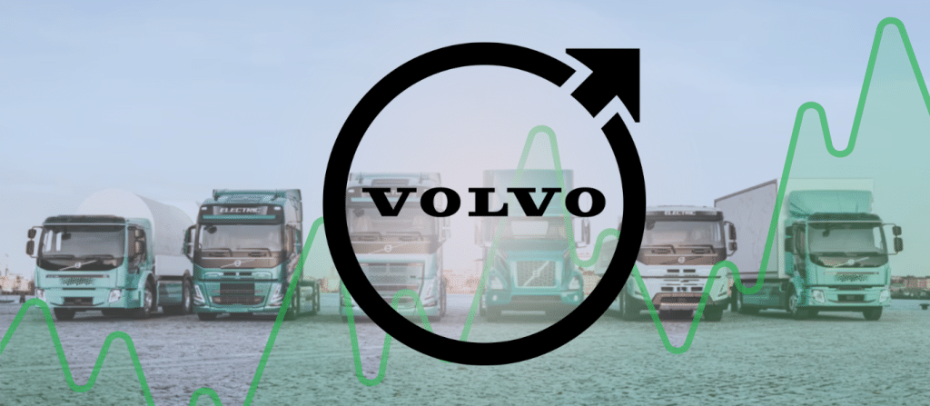 Volvo Aktie geht rauf