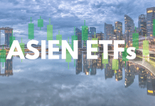 Asien ETFs