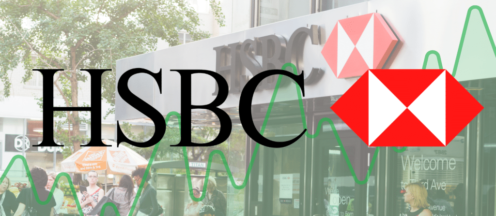 HSBC Aktie