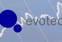 Evotec Aktie