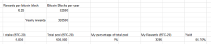 BTC20 Staking Rendite