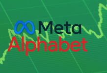 Meta und Alphabet - neue Tech Rallye?