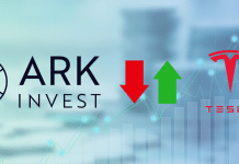 ARK Invest verkauft Tesla Aktien