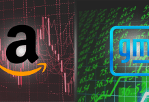 Amazon GM Aktien