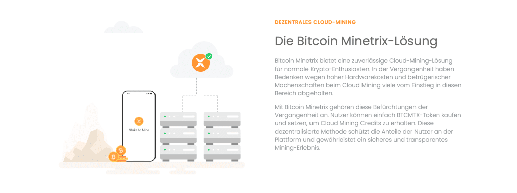 BTC Minetrix Lösung