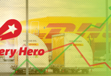 DHL Group Delivery Hero Aktie