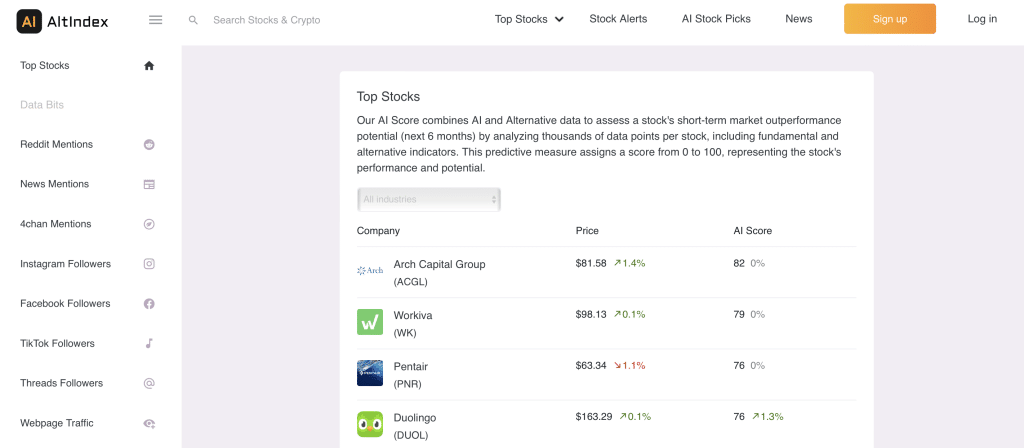 Altindex Stocks